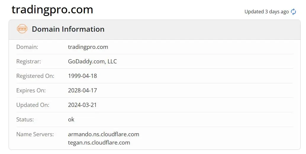 Is Trading Pro Legit?