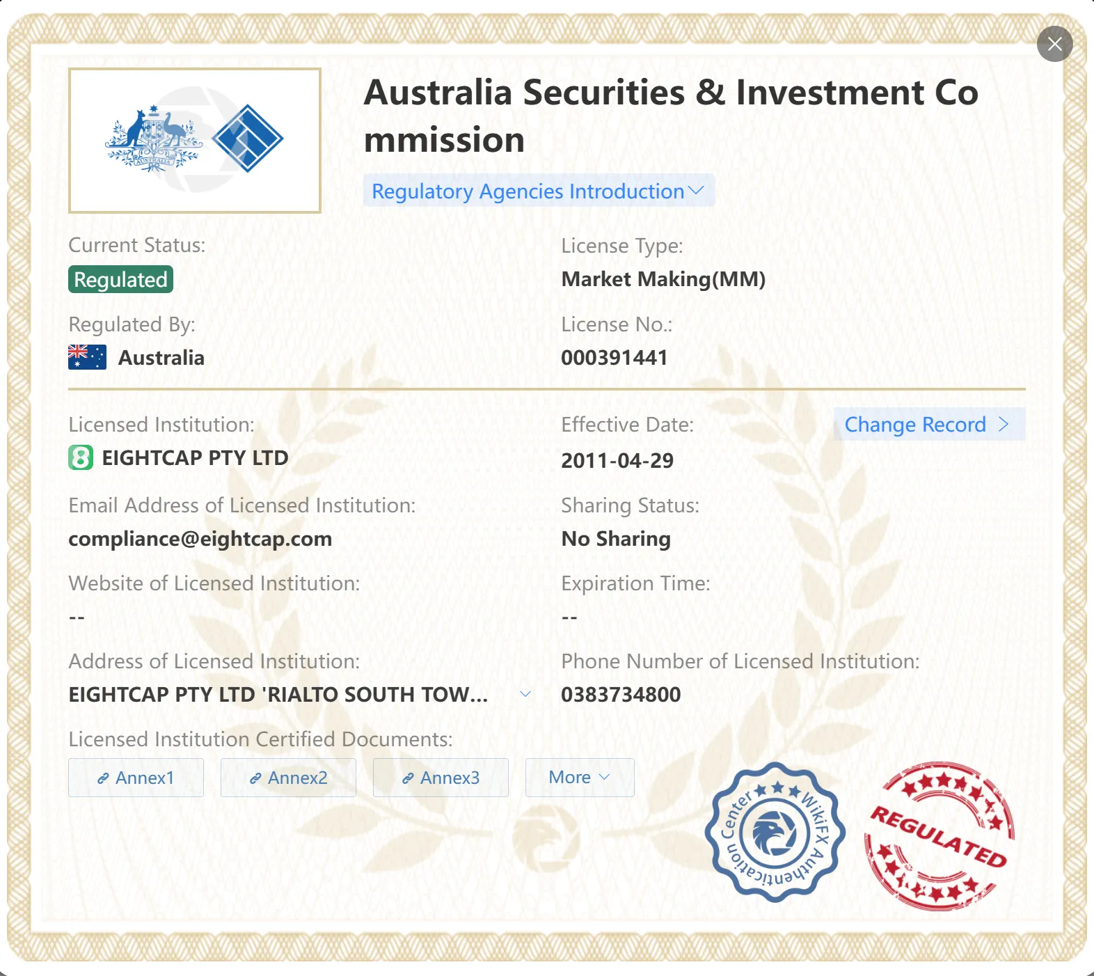 Regulated by ASIC