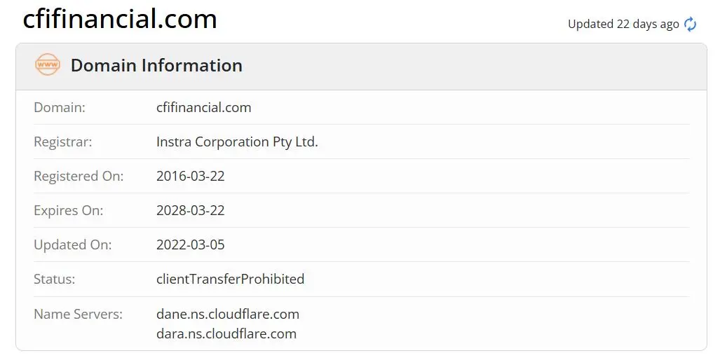 Is CFI Group Legit?