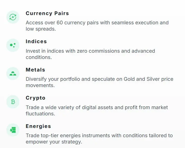 What Can I Trade on Valetax?