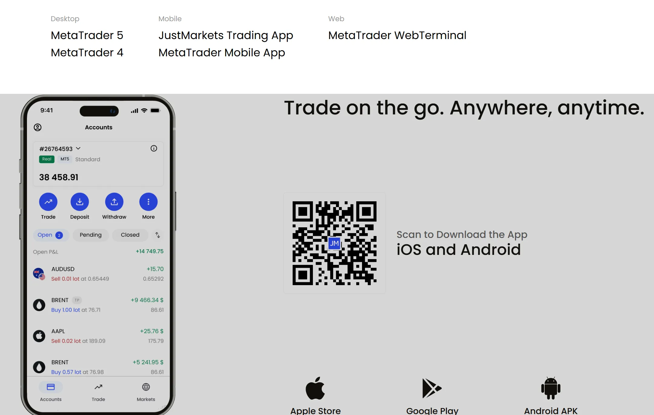 Trading Platforms
