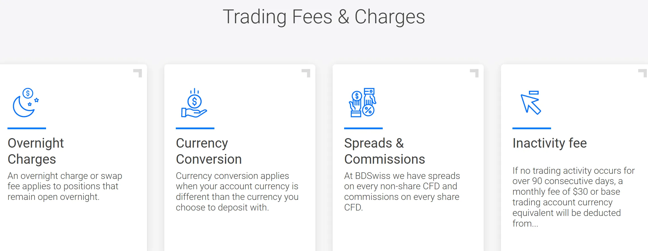 Trading fees & charges