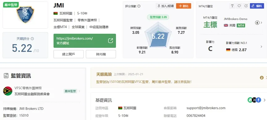 外匯天眼_投資_反詐騙_經紀商_券商_查詢_曝光黑平台.jpg