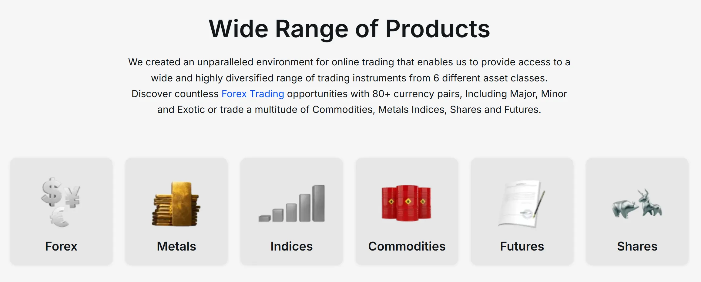 What Can I Trade on IronFX?