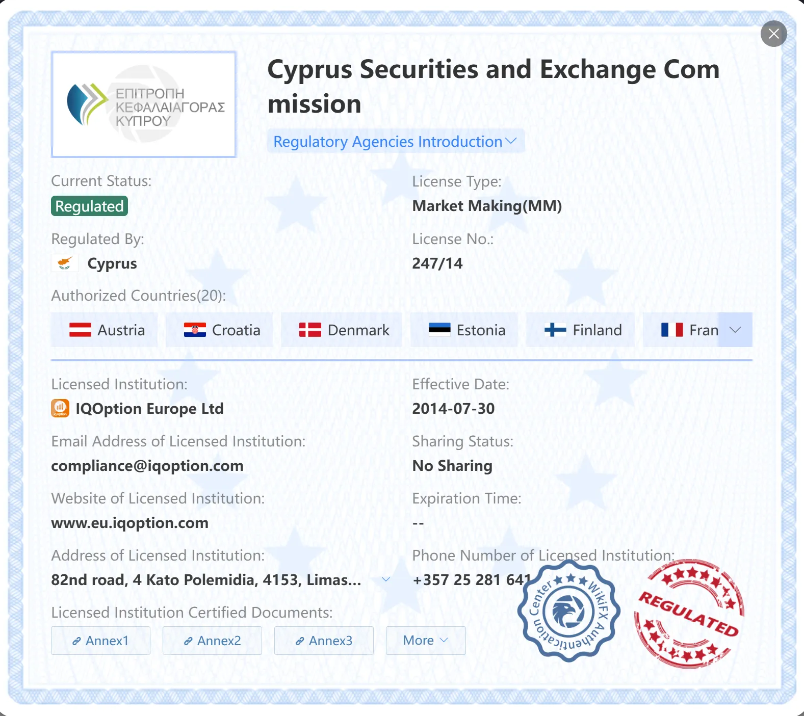 Regulated by CySEC