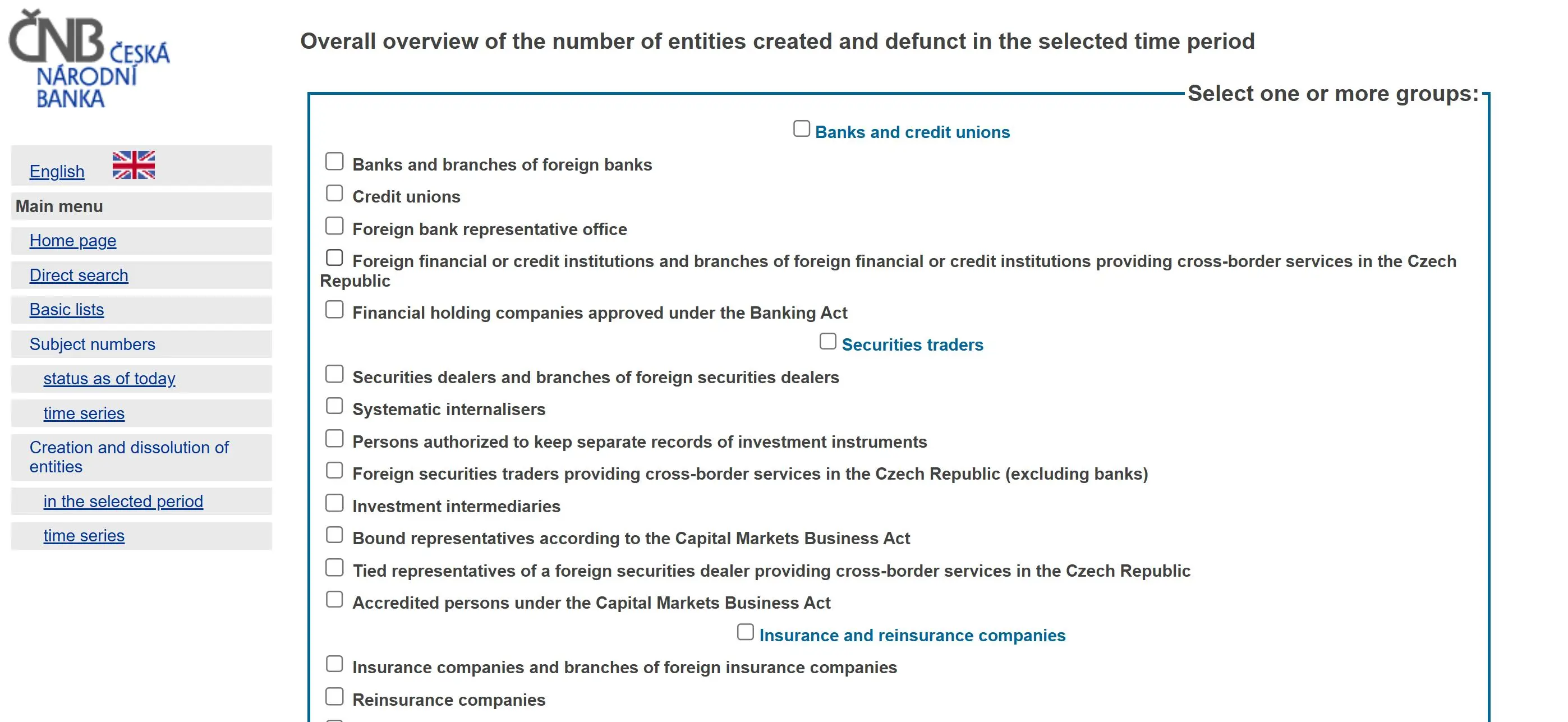 Lists of regulated and registered entities