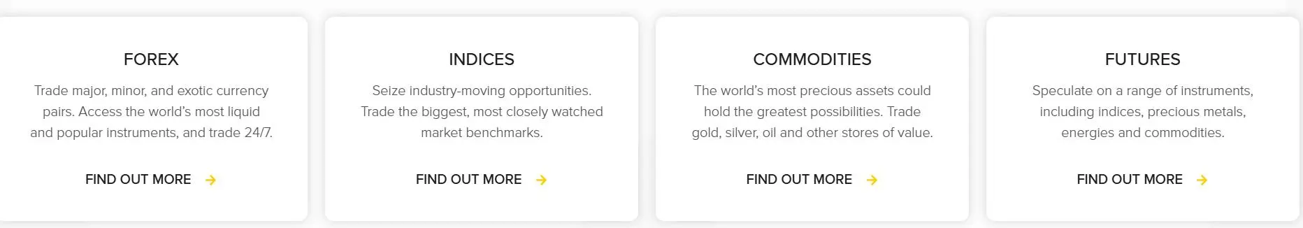 What Can I Trade on INFINOX?
