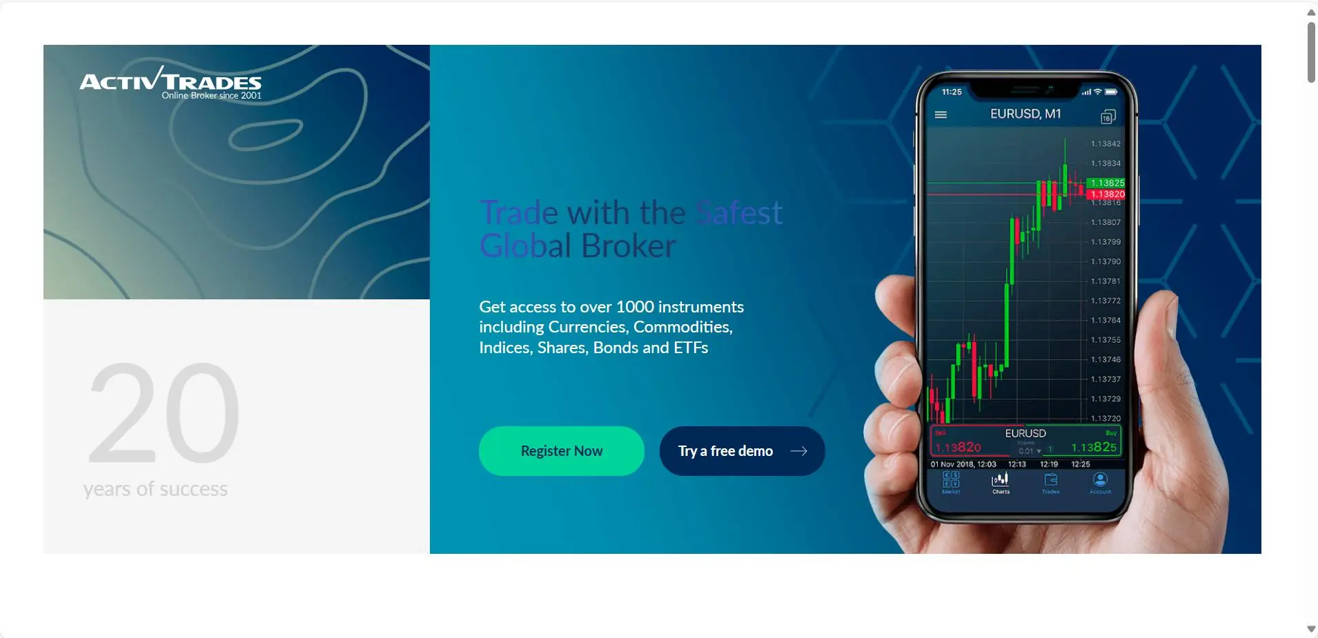 ActivTrades Information
