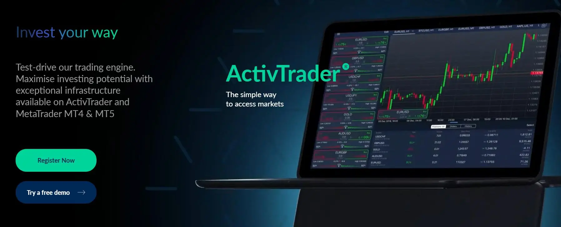 Trading Platform