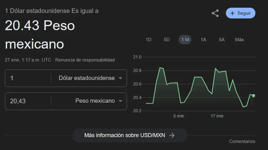 Peso Mexicano