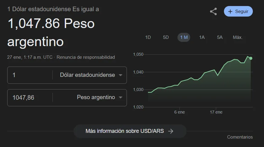 Peso argentino