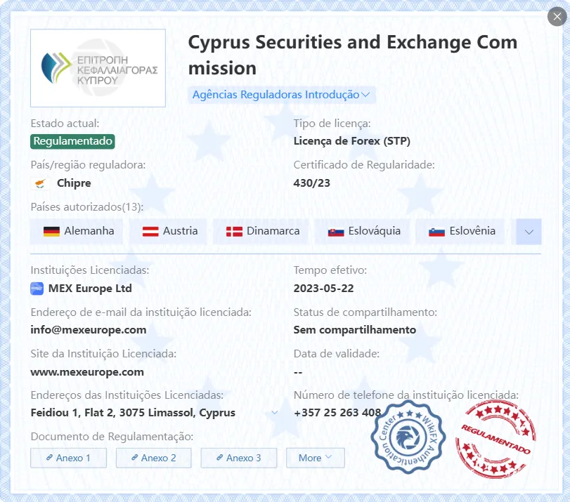 icmarket broker trading investimentos forex roboforex mt4 icmarket broker trading investimentos forex roboforex mt4