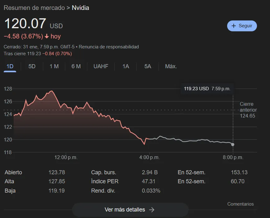 NVIDIA NVIDIA
