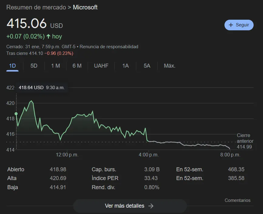 Microsoft Microsoft