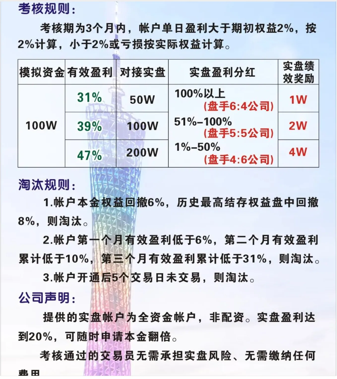 图片6.png 图片6.png