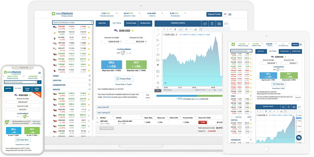 broker trading investimentos forex roboforex mt4 xtb forex alpari mt4