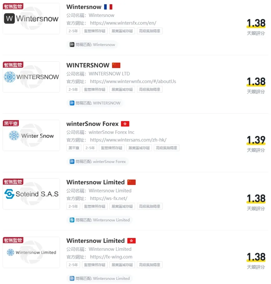 外匯天眼_投資_反詐騙_經紀商_券商_查詢_曝光黑平台.jpg 外匯天眼_投資_反詐騙_經紀商_券商_查詢_曝光黑平台.jpg