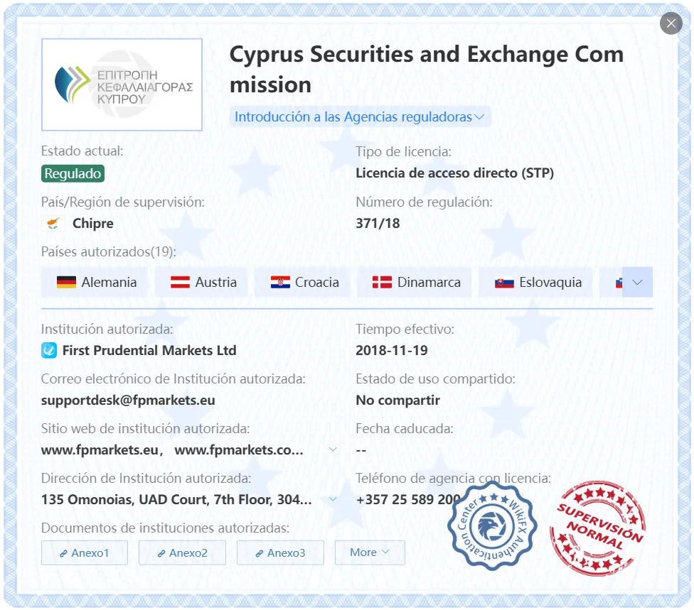 CySEC