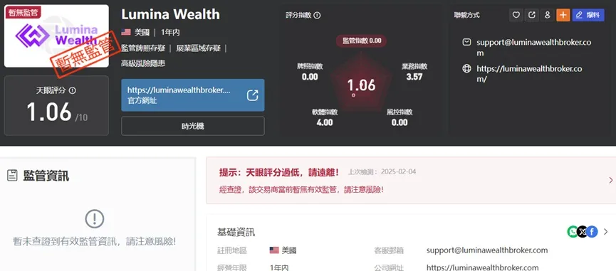 外匯天眼_投資_反詐騙_經紀商_券商_查詢_曝光黑平台.jpg 外匯天眼_投資_反詐騙_經紀商_券商_查詢_曝光黑平台.jpg