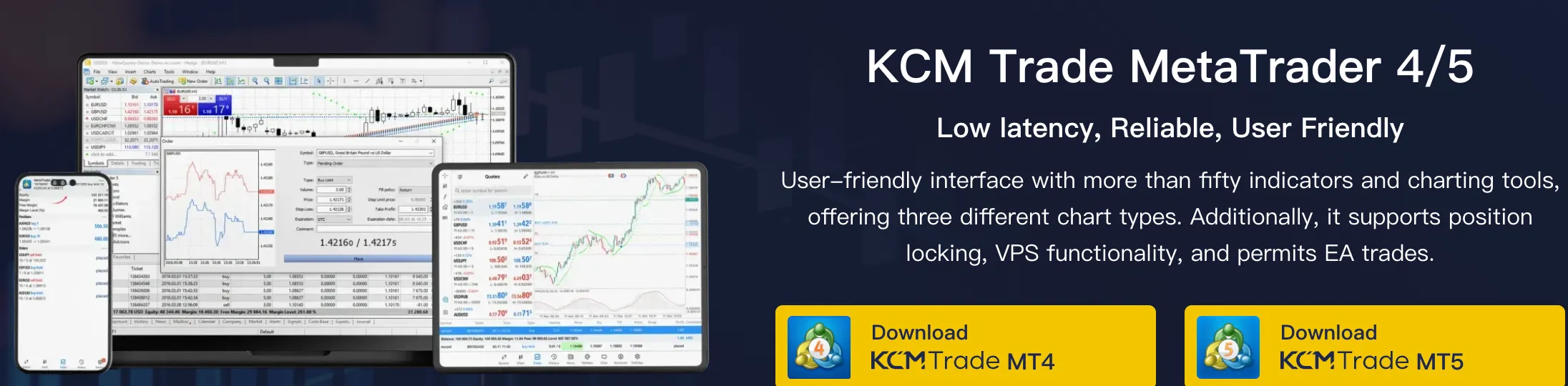 Trading Platforms