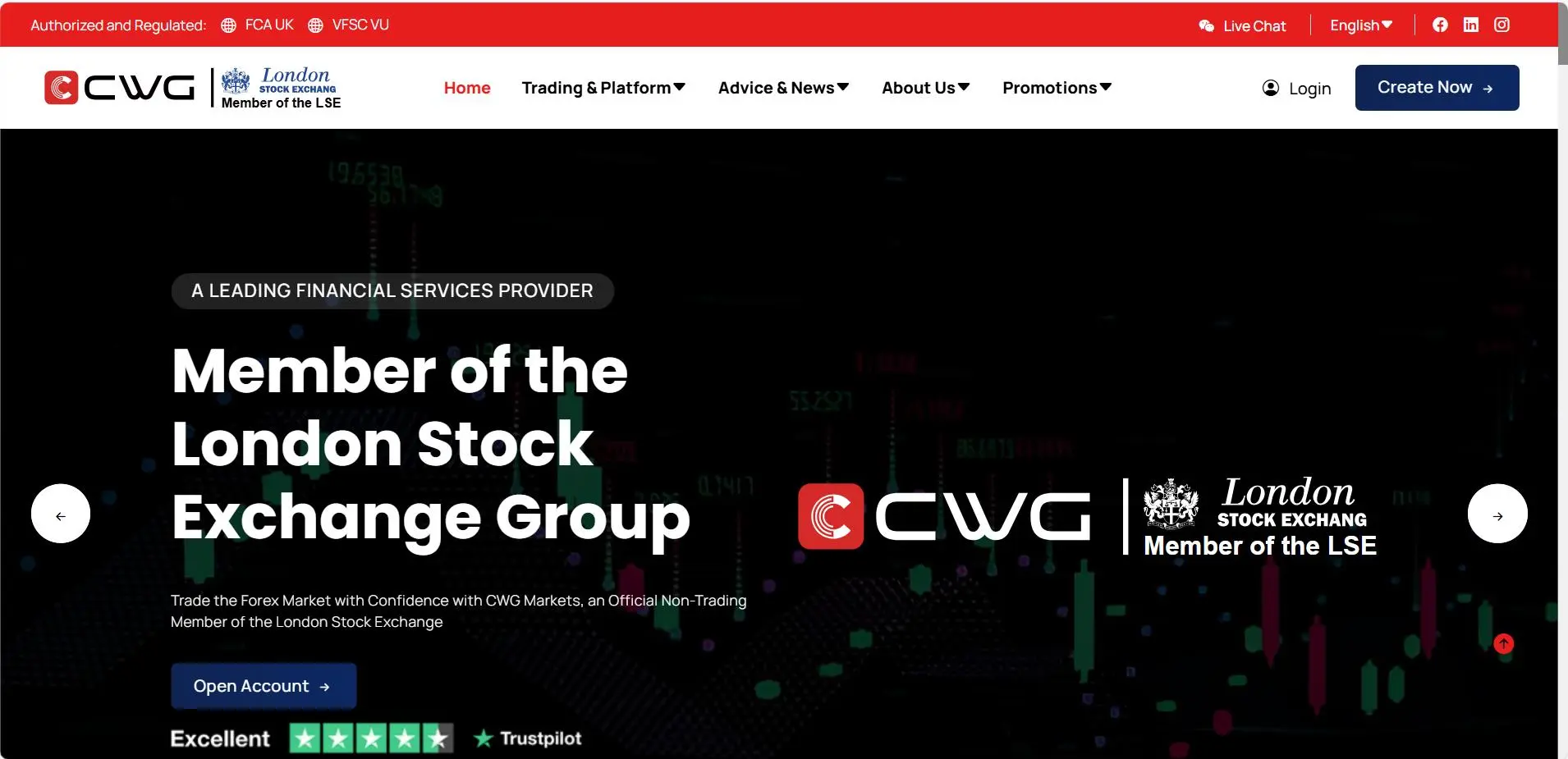CWG Markets Information