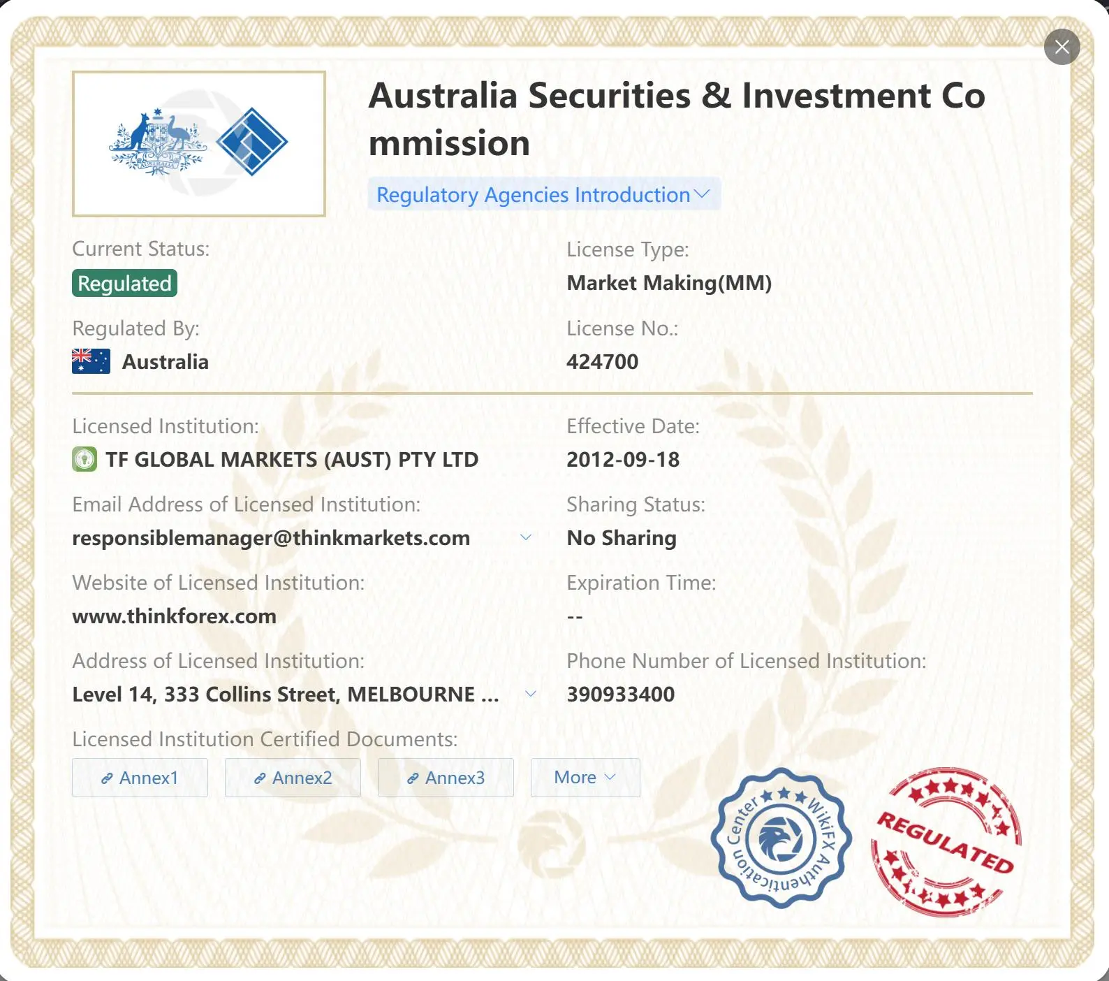 Regulated by ASIC