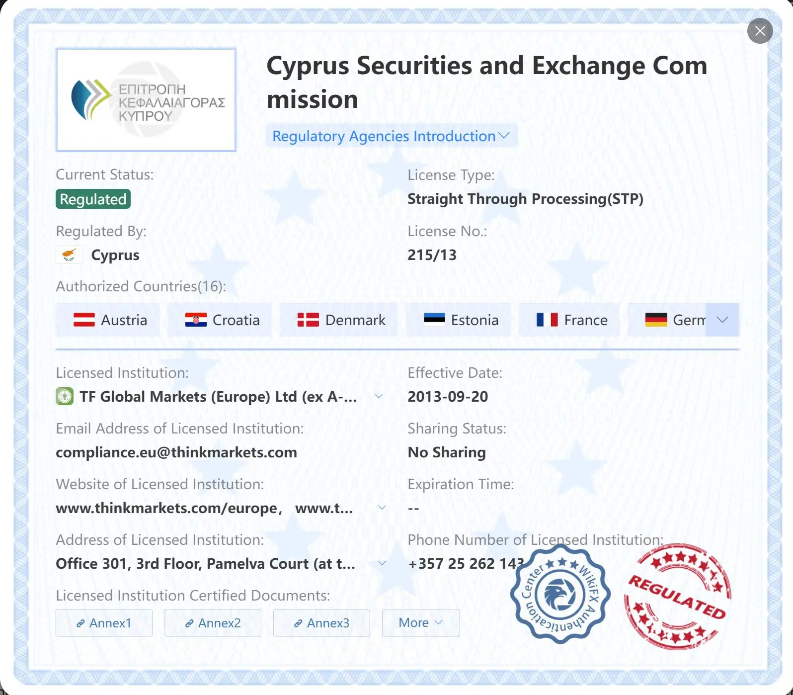 Regulated by CySEC