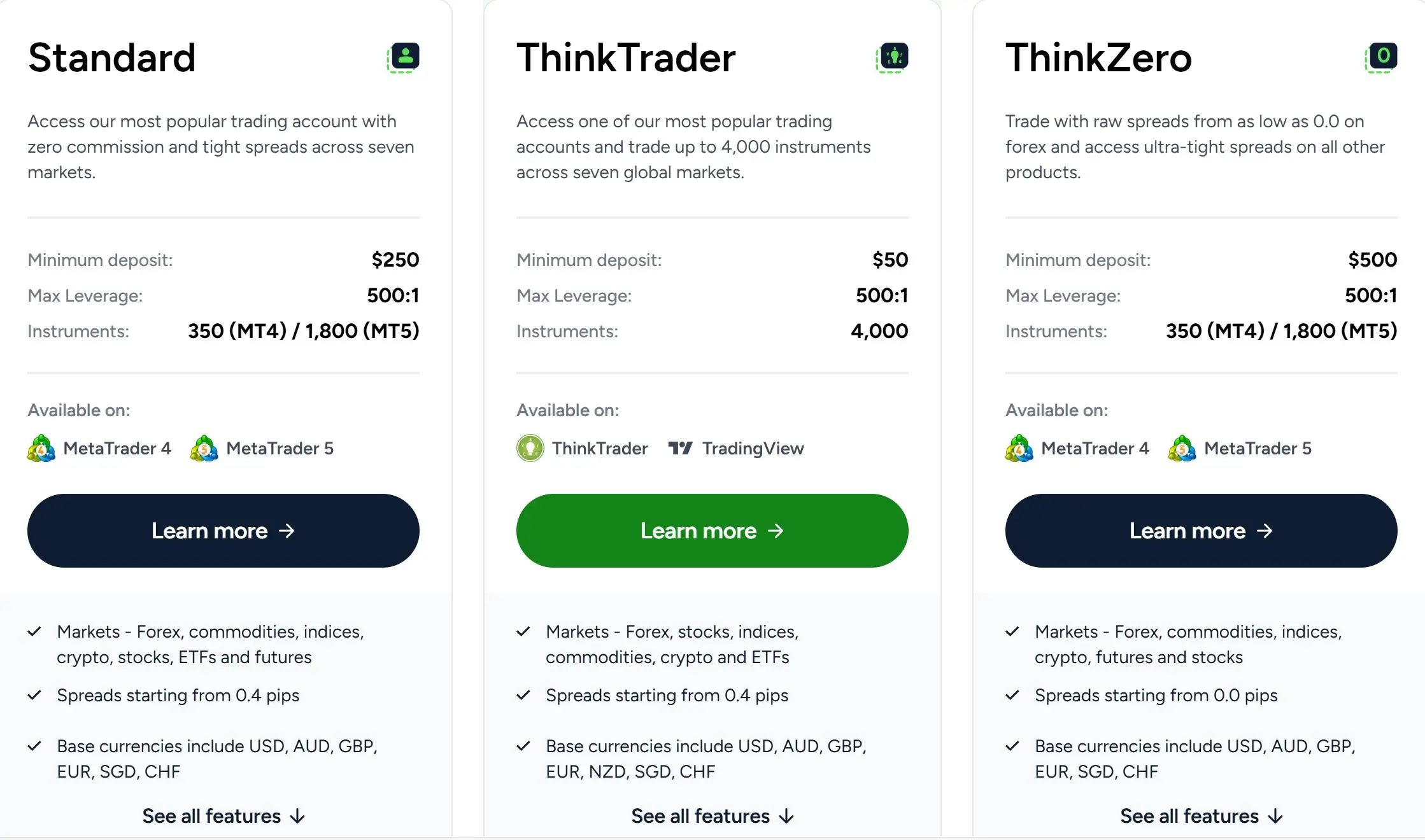 Account comparison