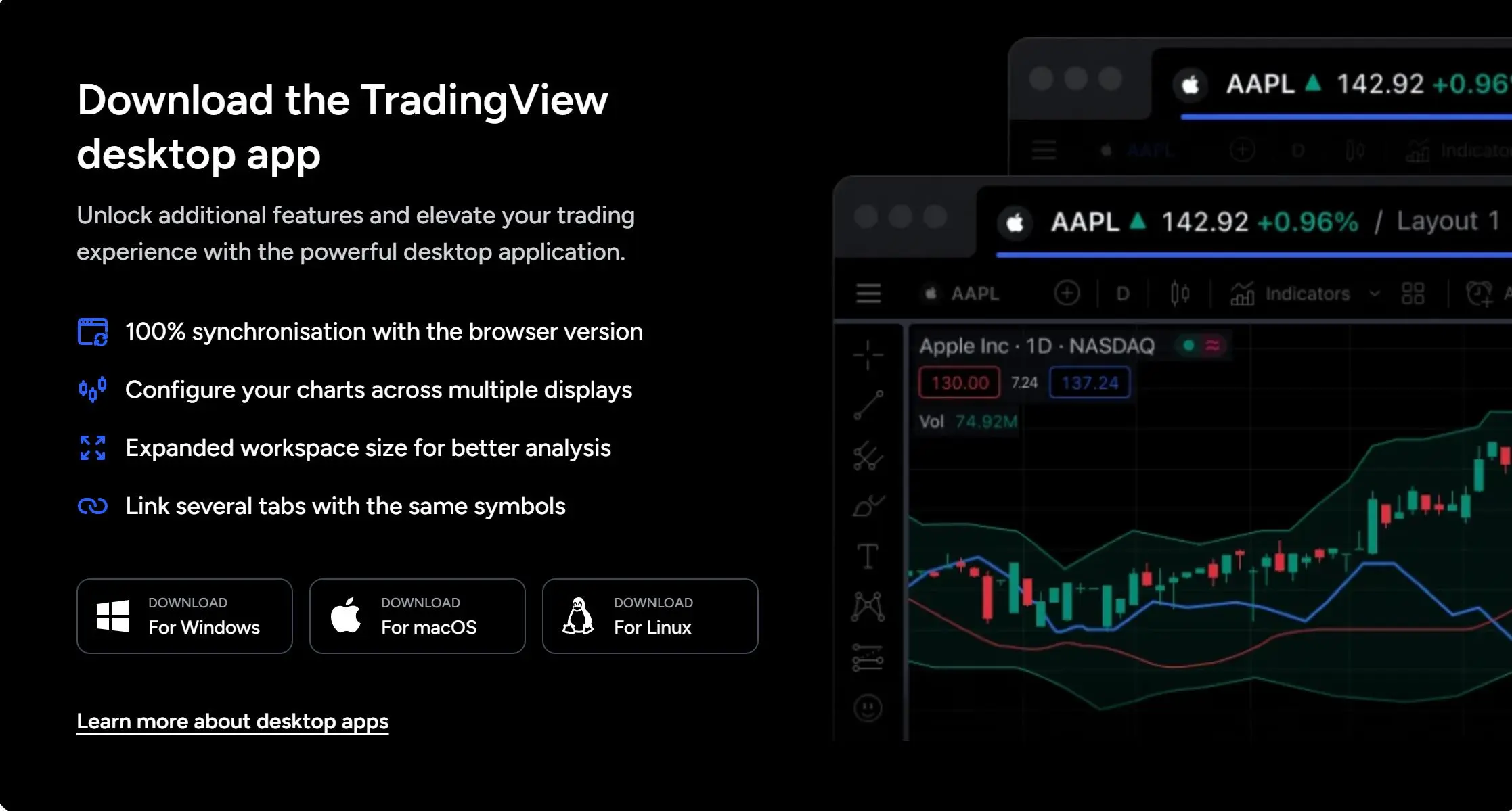 TradingView