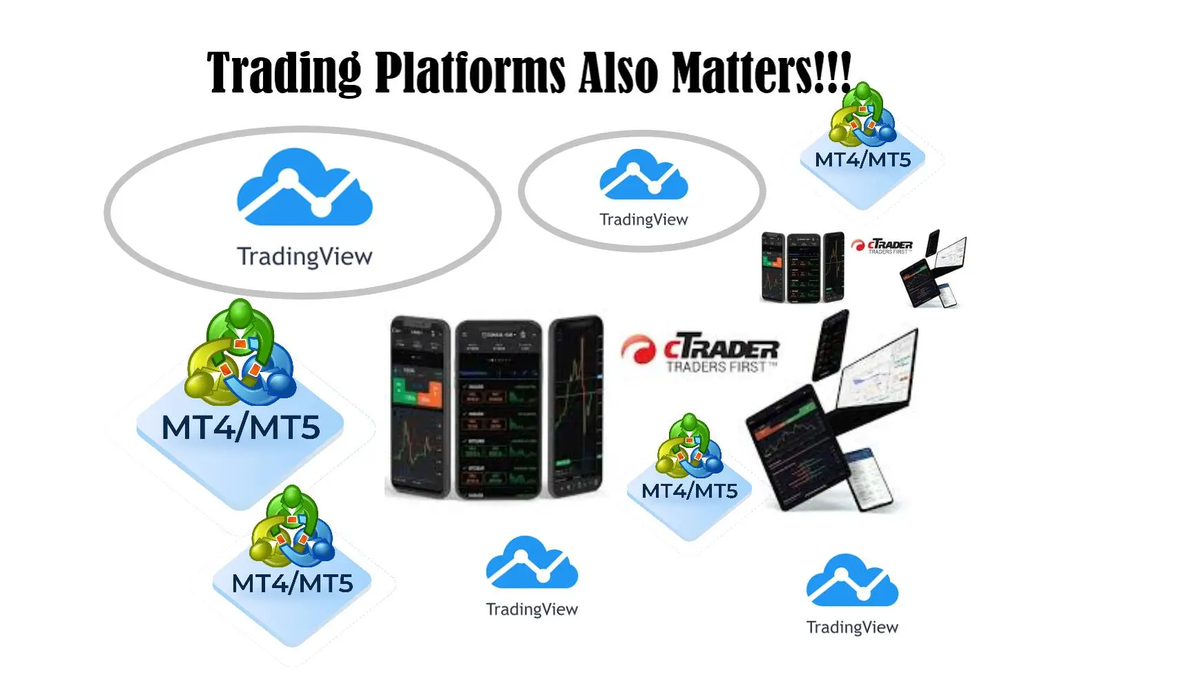 Trading Platform Trading Platform