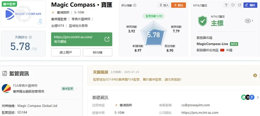 外匯天眼_投資_反詐騙_經紀商_券商_查詢_曝光黑平台.jpg