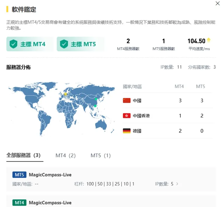 外匯天眼_投資_反詐騙_經紀商_券商_查詢_曝光黑平台.jpg