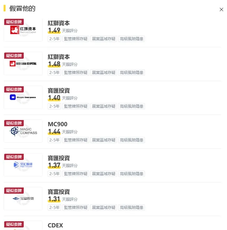外匯天眼_投資_反詐騙_經紀商_券商_查詢_曝光黑平台.jpg