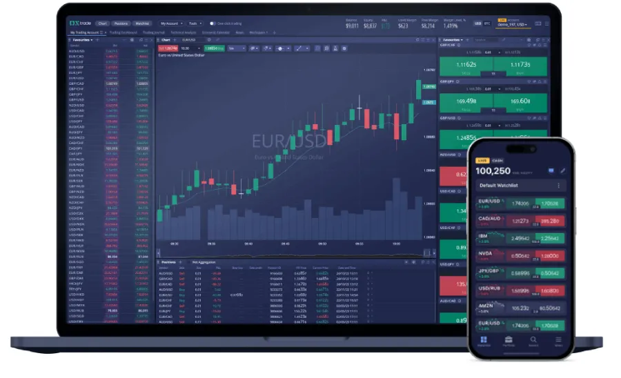 dxtrade.jpg dxtrade.jpg
