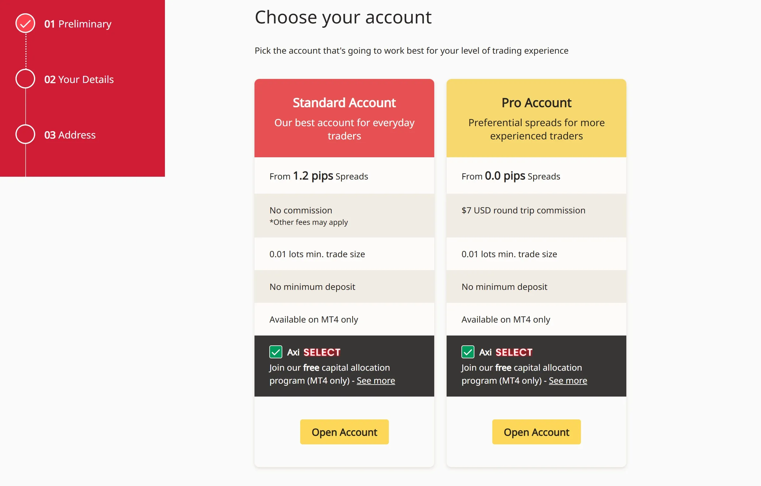 Axi trading account Axi trading account