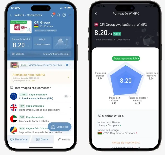 mercado de câmbio mercado financeiro mercado financeiro forex icmarket broker trading investimentos forex roboforex mt4 xtb forex mercado de câmbio mercado financeiro mercado financeiro forex icmarket broker trading investimentos forex roboforex mt4 xtb forex