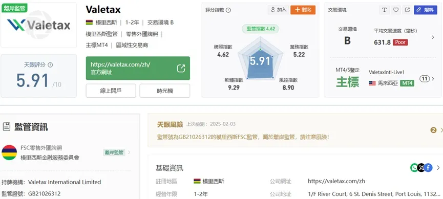 外匯天眼_投資_反詐騙_經紀商_券商_查詢_曝光黑平台.jpg 外匯天眼_投資_反詐騙_經紀商_券商_查詢_曝光黑平台.jpg