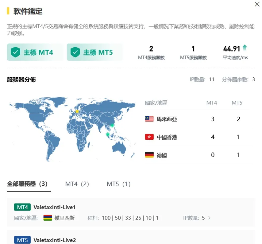 外匯天眼_投資_反詐騙_經紀商_券商_查詢_曝光黑平台.jpg 外匯天眼_投資_反詐騙_經紀商_券商_查詢_曝光黑平台.jpg