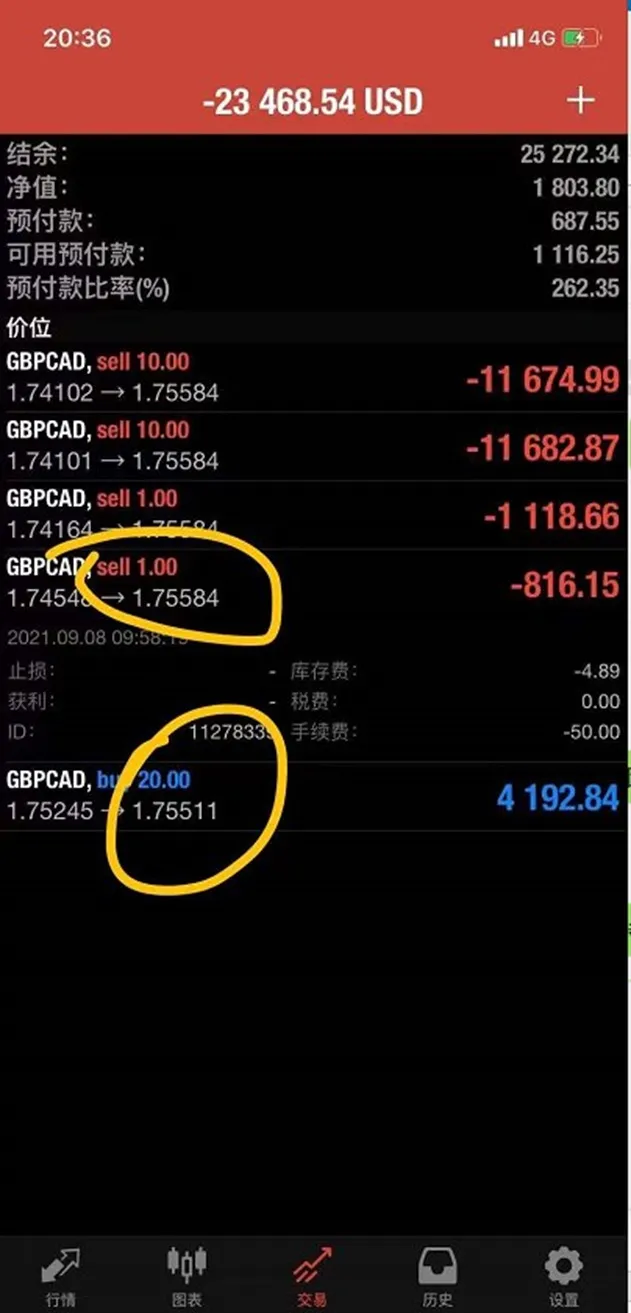 外匯天眼_投資_反詐騙_經紀商_券商_查詢_曝光黑平台.jpg