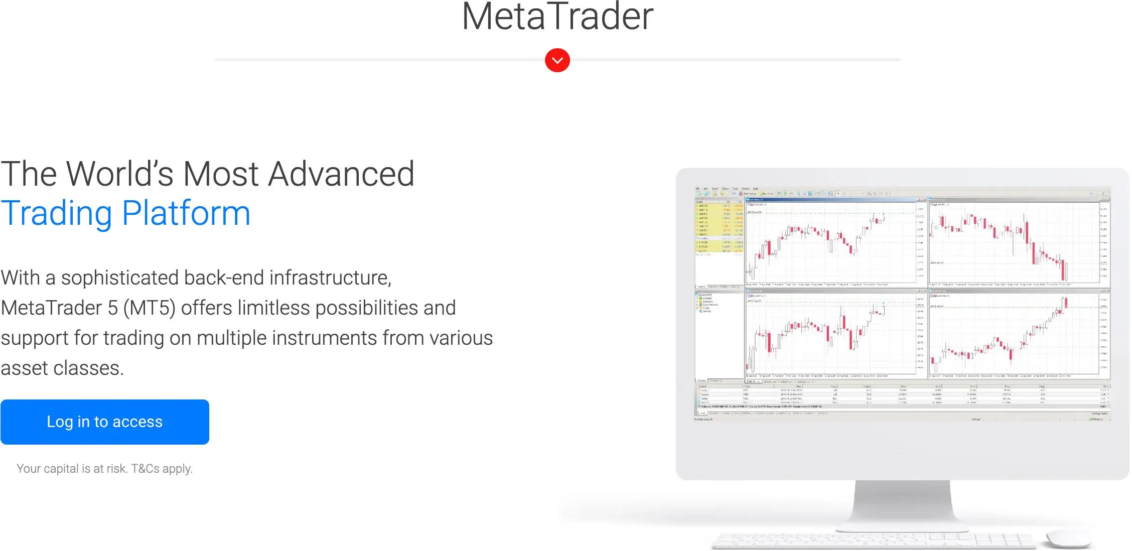 MetaTrader 5 (MT5) MetaTrader 5 (MT5)