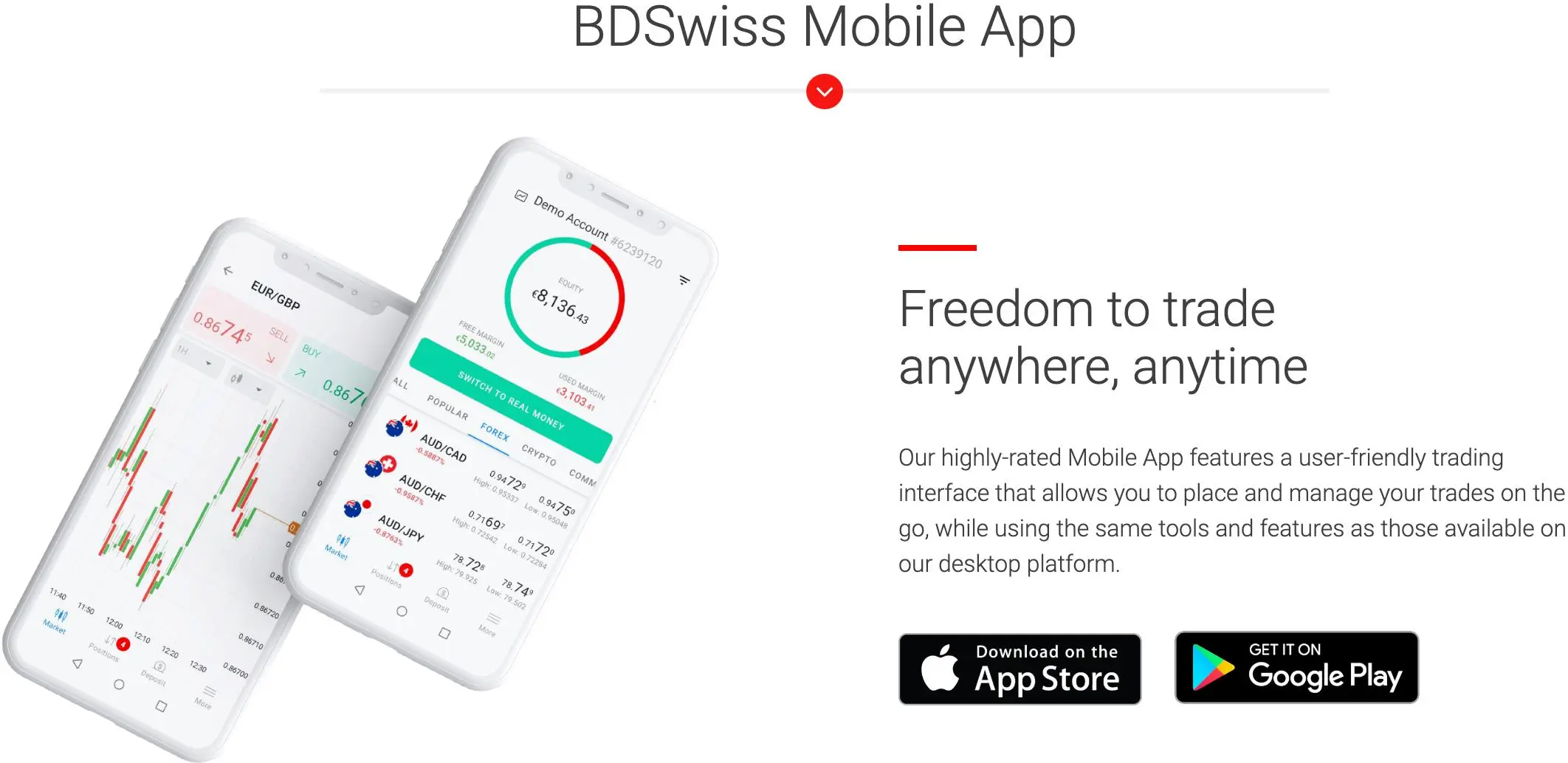 Mobile App Mobile App