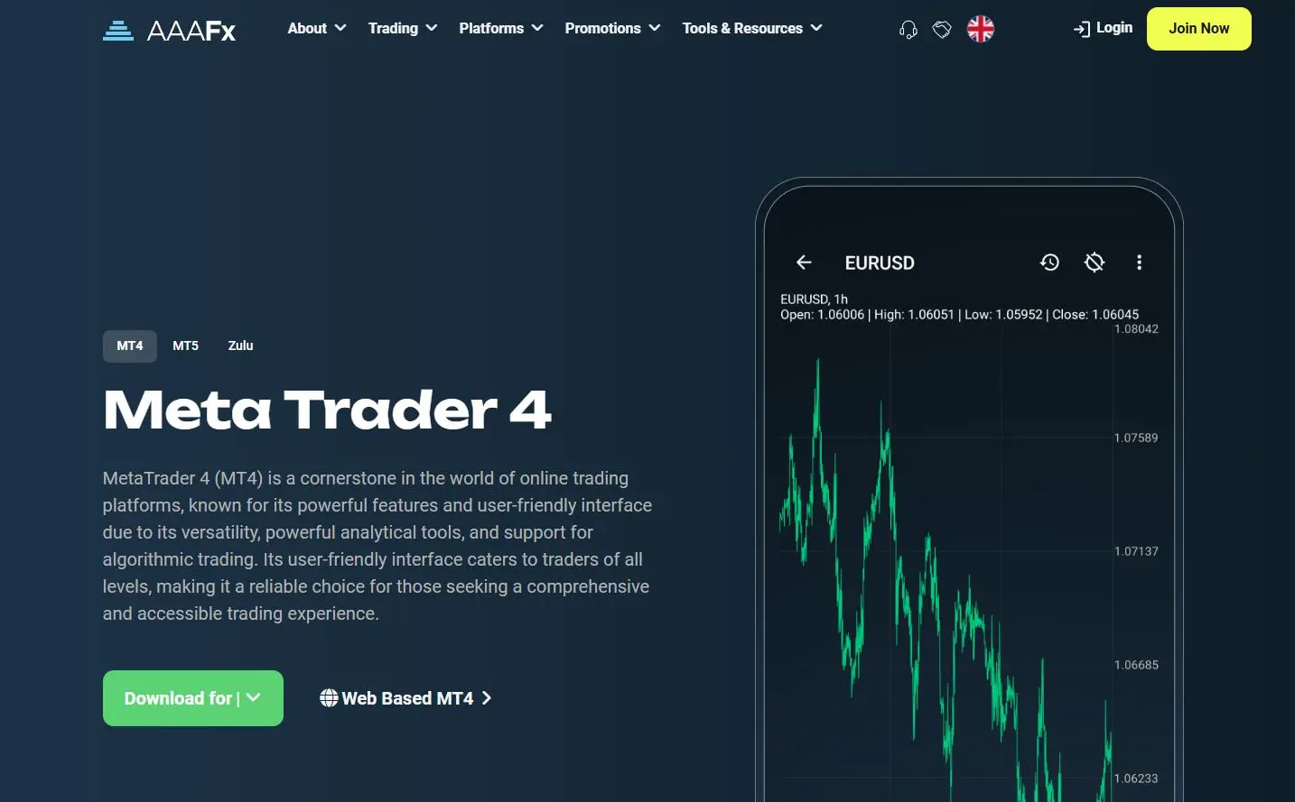 Trading Platforms Trading Platforms