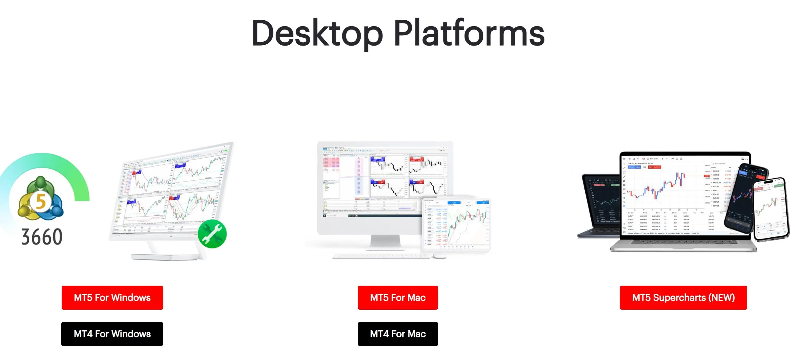 Trading Platform