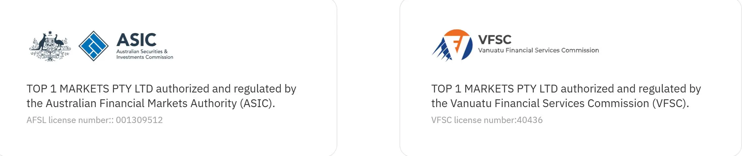 Is TOP1 Markets Legit?