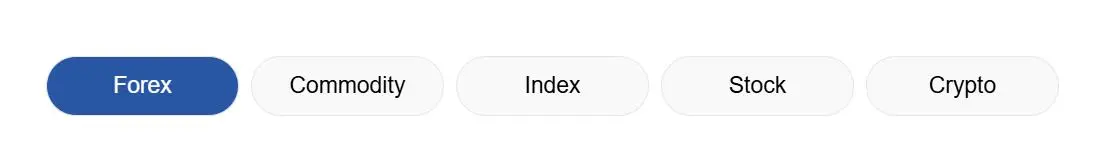 What Can I Trade on TOP1 Markets?