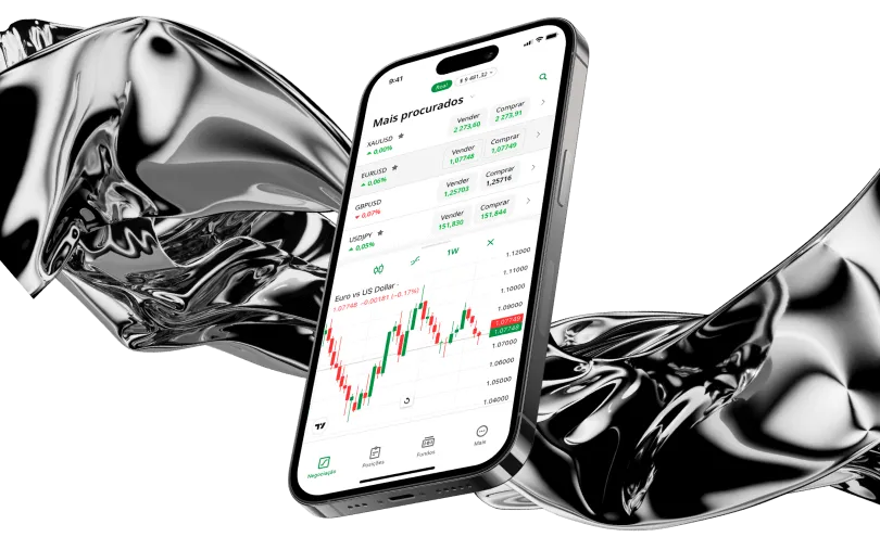 brokers forex corretora de valores corretoras de investimentos mercado financeiro hoje apple microsoft google tesla musk x