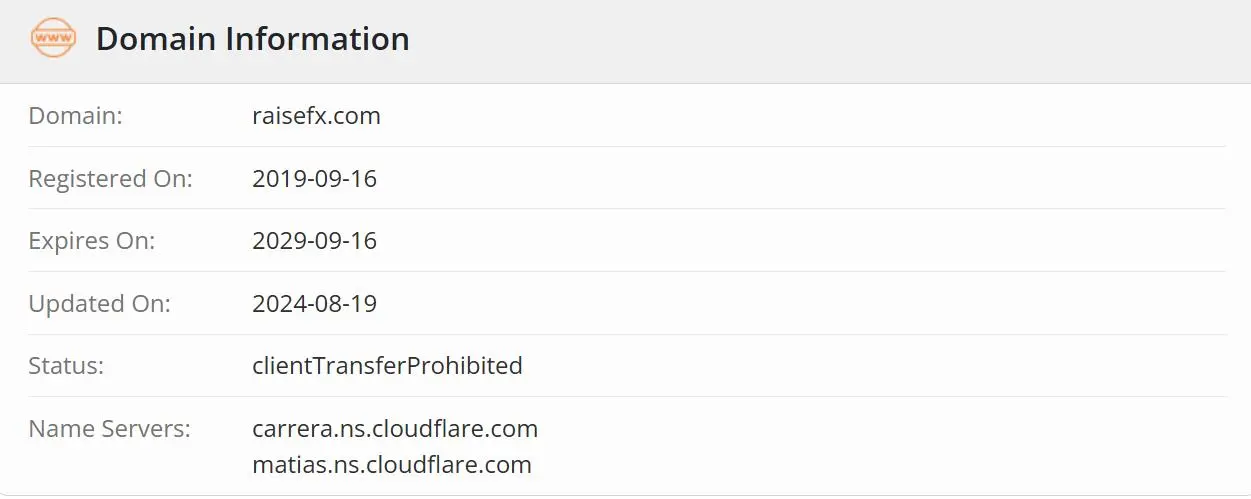 Is RaiseFX Legit?