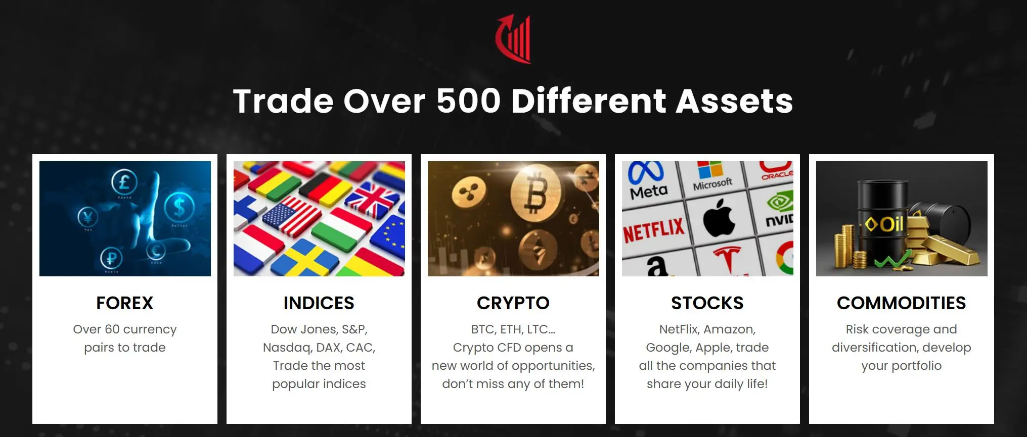 What Can I Trade on RaiseFX?