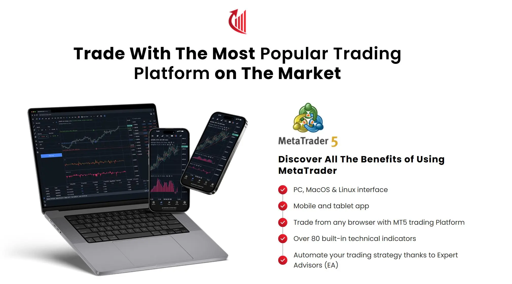 Trading Platform