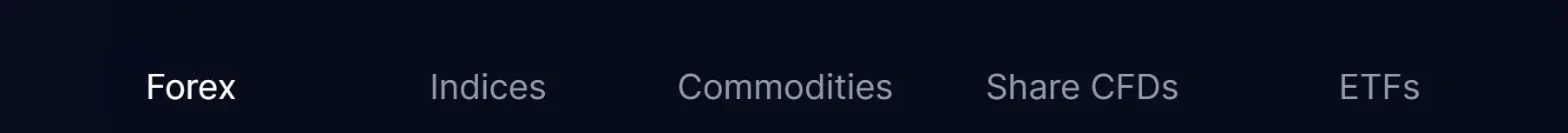 What Can I Trade on Moneta Markets?